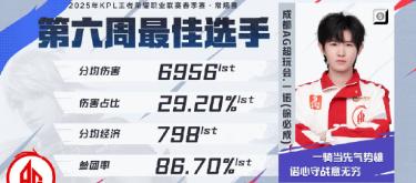 世界杯线上买球 - pg赏金大对决5000倍